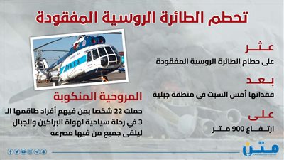 تحطم الطائرة الروسية المفقودة (انفوجراف)