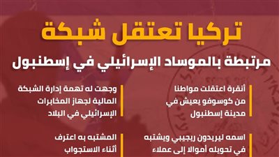 تركيا تعتقل شبكة مرتبطة بالموساد الإسرائيلي في إسطنبول (إنفوجراف)