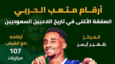 أرقام متعب الحربي الصفقة الأغلى في تاريخ اللاعبين السعوديين (انفوجراف)