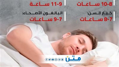 كم عدد ساعات النوم التي يحتاجها الجسم في كل مرحلة عمرية؟ (فيديوجراف)