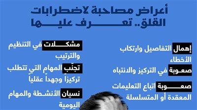 أعراض مصاحبة لاضطرابات القلق.. تعرف عليها (انفوجراف)
