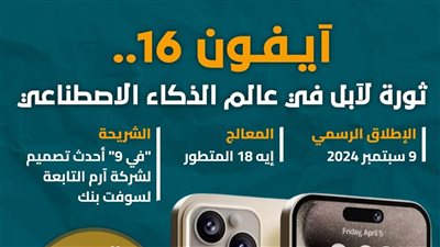 آيفون 16.. ثورة لآبل في عالم الذكاء الاصطناعي (انفوجراف)