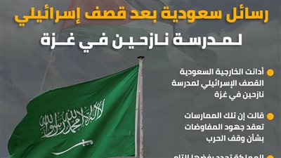 رسائل سعودية بعد قصف إسرائيلي لمدرسة نازحين في غزة (إنفوجراف)