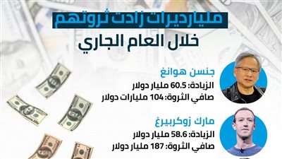 مليارديرات زادت ثروتهم خلال العام الجاري (انفوجراف)