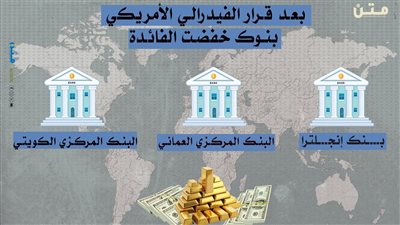 بعد قرار الفيدرالي الأمريكي.. بنوك خفضت الفائدة (إنفوجراف)