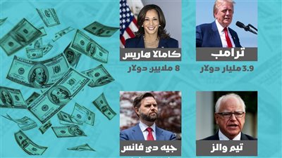 ترامب الأغنى.. ثروات المرشحين لرئاسة أمريكا (انفوجراف)