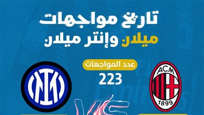 تاريخ مواجهات ميلان وإنتر ميلان (إنفوجراف)