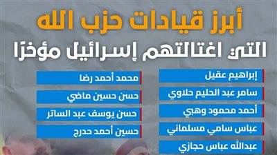 أبرز قيادات حزب الله التي اغتالتهم إسرائيل مؤخرًا (انفوجراف)