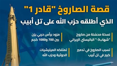 قصة الصاروخ 