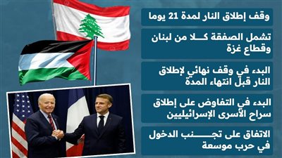 ملامح المبادرة الأمريكية الفرنسية لوقف الحرب بين إسرائيل وحزب الله (إنفوجراف )