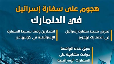 هجوم على سفارة إسرائيل في الدنمارك (إنفوجراف)