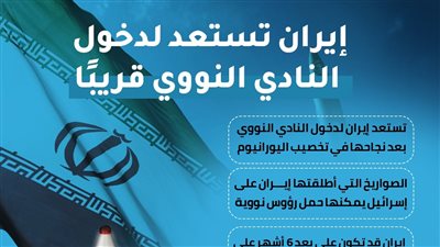إيران تستعد لدخول النادي النووي قريبًا (إنفوجراف)