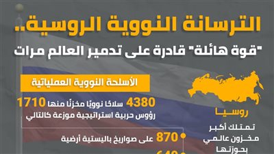 الترسانة النووية الروسية.. 