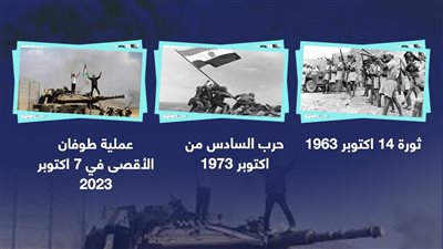 أبرز الأحداث التي شهدها شهر أكتوبر (إنفوجراف)