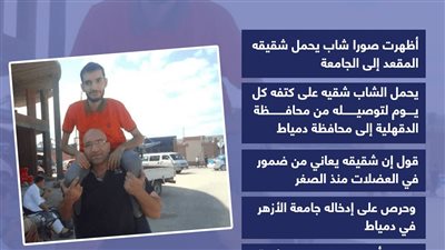 شهامة مصري يحمل شقيقه القعيد يوميا إلى الجامعة (إنفو جراف)