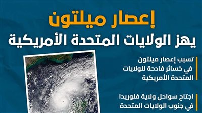 إعصار ميلتون يهز الولايات المتحدة الأمريكية ( إنفوجراف )