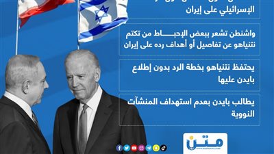 واشنطن مستاءة من تل أبيب بسبب الرد على إيران (إنفوجراف)