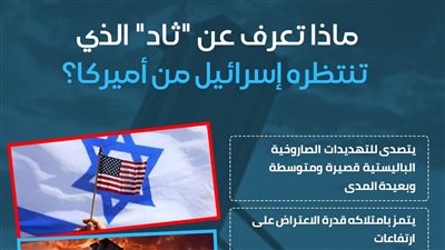 ماذا تعرف عن 