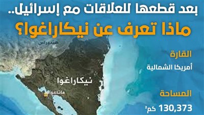 بعد قطعها للعلاقات مع إسرائيل.. ماذا تعرف عن نيكاراغوا؟ (انفوجراف)