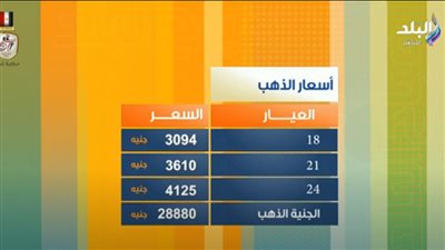 عيار 21 يسجل مفاجأة جديدة اليوم الاربعاء 16_10_2024 (فيديو)