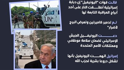 يونيفيل تشتكي من جديد بسبب إسرائيل (إنفوجراف)