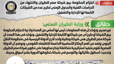 الوزراء: الحكومة تنفي بيع شركة مصر للطيران 