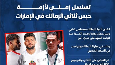 تسلسل زمني لأزمة حبس ثلاثي الزمالك في الإمارات (إنفوجراف)