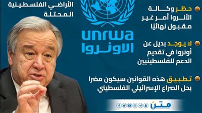 رسائل أمين عام الأمم المتحدة بعد حظر الأونروا في إسرائيل (إنفوجراف)