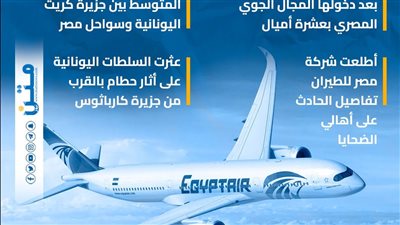 الكشف تفاصيل تحطم الطائرة المصرية رقم MS804 (إنفوجراف)