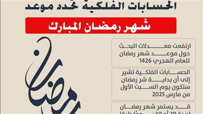 الحسابات الفلكية تحدد موعد شهر رمضان المبارك (إنفوجراف)