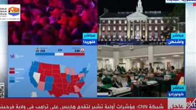 شاهد.. كيف تتم نتائج انتخابات انتخابات الولايات المتحدة 2024؟.. ترامب يقترب من البيت الأبيض (بث مباشر)