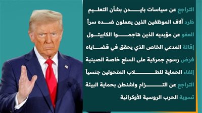 قرارات ترامب المُرتقبة (انفوجراف)