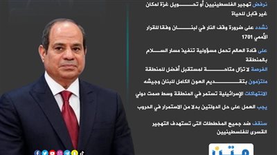 رسائل السيسي بالقمة العربية الإسلامية بالرياض (انفوجراف)