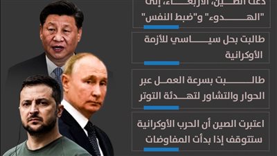 الصين تعلق على تغيير العقيدة النووية لروسيا (إنفوجراف)