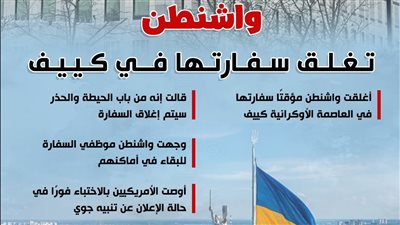 واشنطن تغلق سفارتها في كييف (إنفوجراف)