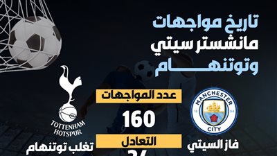 تاريخ مواجهات مانشستر سيتي وتوتنهام (انفوجراف)