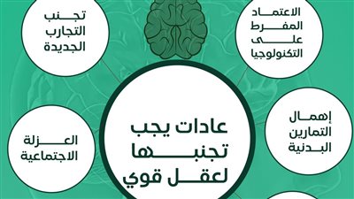 عادات يجب تجنبها لعقل قوي (إنفوجراف)