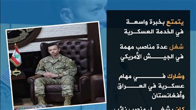 يراقب تطبيق 