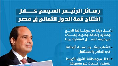 رسائل الرئيس السيسي خلال افتتاح قمة الدول الثماني في مصر (إنفوجراف)