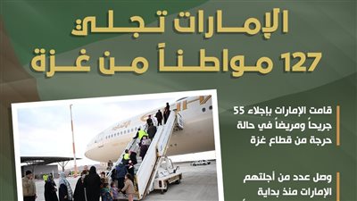 الإمارات تجلي 127 مواطنًا من غزة (إنفوجراف)