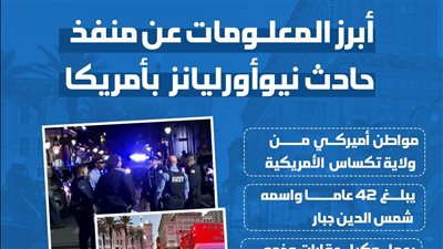 أبرز المعلومات عن منفذ حادث نيوأورليانز بأمريكا (إنفوجراف)