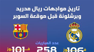 تاريخ مواجهات ريال مدريد وبرشلونة قبل موقعة السوبر (انفوجراف)