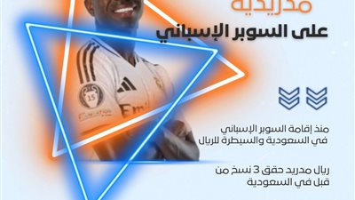 سيطرة مدريدية على السوبر الإسباني في السعودية (انفوجراف)