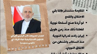 رسائل إيرانية للإدارة الأمريكية الجديدة (إنفوجراف)