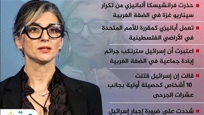 مسؤولة أممية تحذر من تكرار سيناريو غزة في الضفة الغربية (إنفوجراف)
