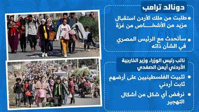 هدنة لبنان.. أمريكا تعلن تمديد الاتفاق حتى 18 فبراير (انفوجراف)