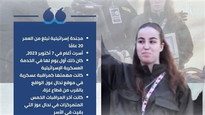 أسرتها حماس بأول يوم عمل لها.. من هي المجندة أغام بيرغر؟ (إنفوجراف)