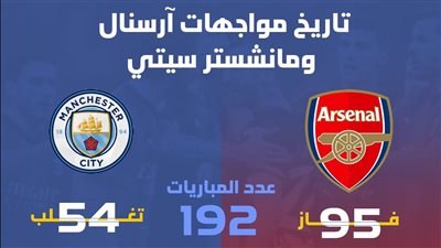 تاريخ مواجهات آرسنال ومانشستر سيتي (انفوجراف)