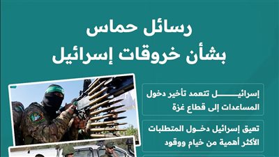 رسائل حماس بشأن خروقات إسرائيل (إنفوجراف)