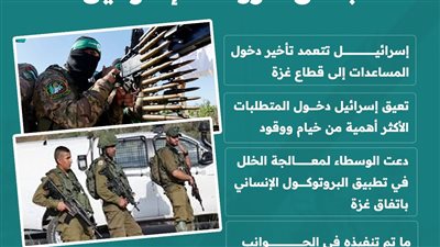رسائل حماس بشأن خروقات إسرائيل (إنفوجراف)